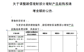 部分银行理财产品下调申购门槛 0.01元起购