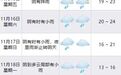 降水、大风！较强冷空气来了，宁波这天降温→