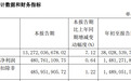 A股大利好！险资放大招：举牌