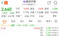 融创债务重组方案出炉！债券持有人有四个选项……