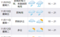 直冲27℃，下周宁波天气大反转！还有23、24、25号台风即将扎堆生成？