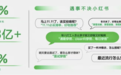小红书用户画像中，隐藏了哪些商机？丨红搜搜