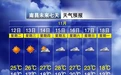 暴跌12℃！冷空气来袭 本周末江西将迎来降温降水