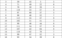 中央督察组结束江苏进驻，移交信访事项3418件