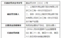 银行财眼｜上海农商行浙江长三角一体化示范区支行被罚款35万元 因贴现资金回流出票人等两项违规