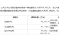 债务高垒！71.7%产能停产，任职37年董事长辞职，“纸茅”怎么了