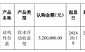 青岛海泰科：使用暂时闲置募集资金进行现金管理获收益超9000元