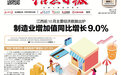 江西前10月主要经济数据出炉 制造业增加值同比增长9.0%