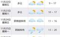 最低2℃！强劲冷空气已预约，下周降温超猛