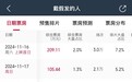 凤凰院线经理指数｜黄晓明新片耗资超1亿，首日票房仅200万，回本无望