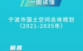 迈向2035！一图读懂宁波重磅规划