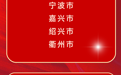 浙江2023年度“科技创新鼎”颁发，这些地方获鼎