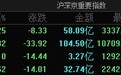 A股指数集体低开：沪指跌0.25%，证券、保险、钢铁等方向跌幅居前