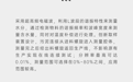 一图了解|固态含水率在线测试仪(WB80)