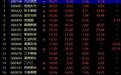 沪指收涨0.66% 人工智能板块掀涨停潮