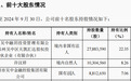 宣布了！A股又一重大资产重组