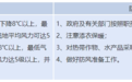 狂降10℃！湖北发布寒潮大风蓝色预警