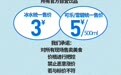 现场免费及平价福利｜三亚崖州湾·芒禾音乐节