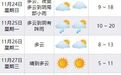 最低1℃！宁波要入冬了？各大地标喊你“穿”毛衣啦~