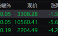三大指数集体低开：沪指跌0.05%，天津国资、芬太尼概念等板块指数跌幅居前
