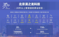 智慧宿舍系统：创新改变大学生生活方式