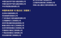 2024中国吊装100强，中国基础施工企业、塔机租赁商、高机租赁商50强发布