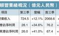 ATFX港股：今年港股第二大IPO，顺丰首日挂牌平开