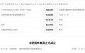 最新揭牌！安徽合肥组建一国资企业！
