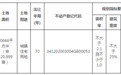 4.28亿起叫！安徽阜阳第四代住宅要来了!