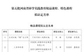 10+15！第五批河南省研学实践教育精品课程、特色课程拟认定名单公示