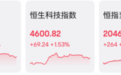 暴赚80%！这家上市公司，火了