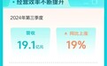 Boss直聘三季度月活用户涨30%！营收增长19%达19.12亿元