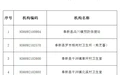 公示！奉新县13家医疗机构将退出医保定点