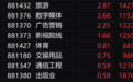 收评：三大指数均跌超2%，沪指失守3400点