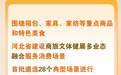 长图·河北经济新数据新亮点丨“出圈”又“出彩”！河北文旅交出亮眼成绩单