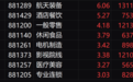 收评：沪指高开回落涨0.59%，两市成交达2.2万亿