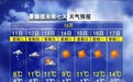 寒潮来袭！景德镇本周最低气温-1℃！下周最大温差14℃！