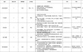 青岛雷神科技股份有限公司