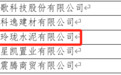 上海票交所披露商票逾期名单，玲珑水泥在列