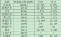 保时捷突曝大消息