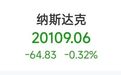 暴涨后一度触发熔断，这只股年内已涨超1700%