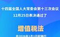 @安徽企业 刚刚，表决通过！2026年1月1日起施行！