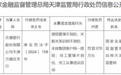 四季度被罚款近600万元，交通银行该如何加强合规管理？