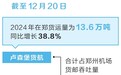 郑州国际航空货运枢纽建设迈上新台阶