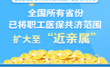 全国所有省份已将职工医保共济范围扩大至“近亲属”