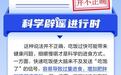 吃饭快是好习惯吗？