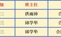 突破历史 安徽唯一！合肥一中三学子入围北京大学“数学英才班”