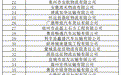 安徽省最新通报！曝光排名前100的高风险运输企业