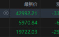 美股三大指数集体收跌 特斯拉重挫近5%领跌七巨头