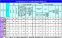 山东省纪委监委通报，11月党纪政务处分1371人